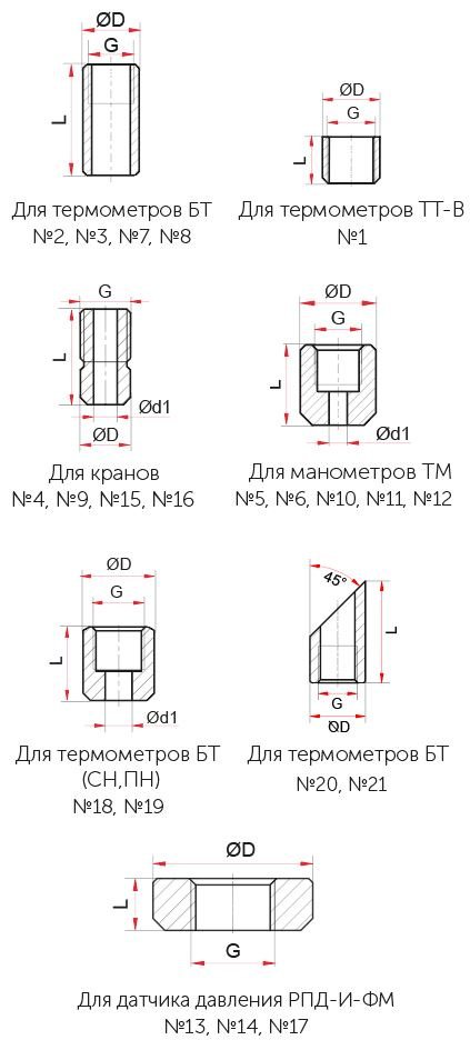 На рисунке lb dn bm md